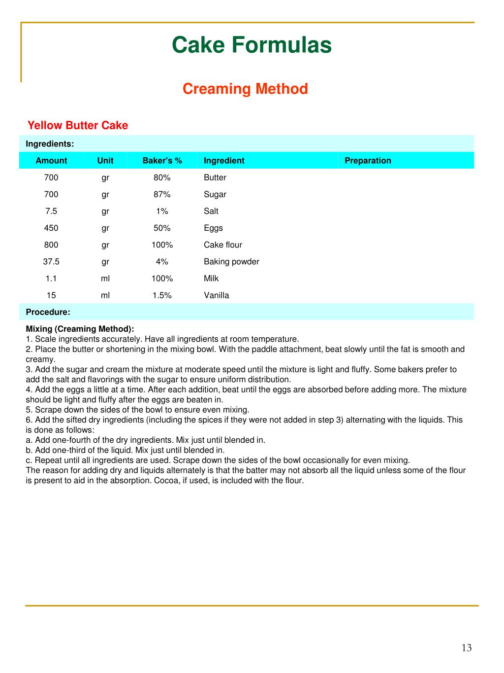 PPT Cakes and Icings PowerPoint Presentation, free download ID1258884