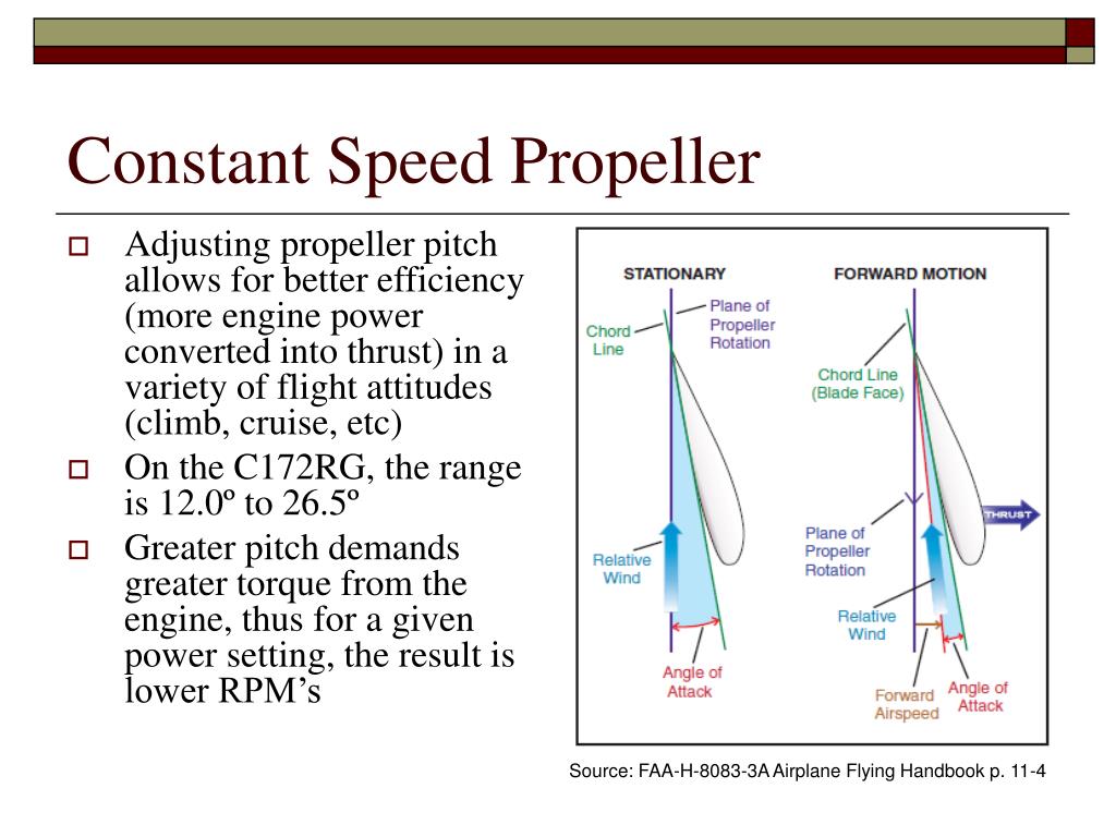 PPT ConstantSpeed Propeller Systems PowerPoint Presentation, free download ID1259249