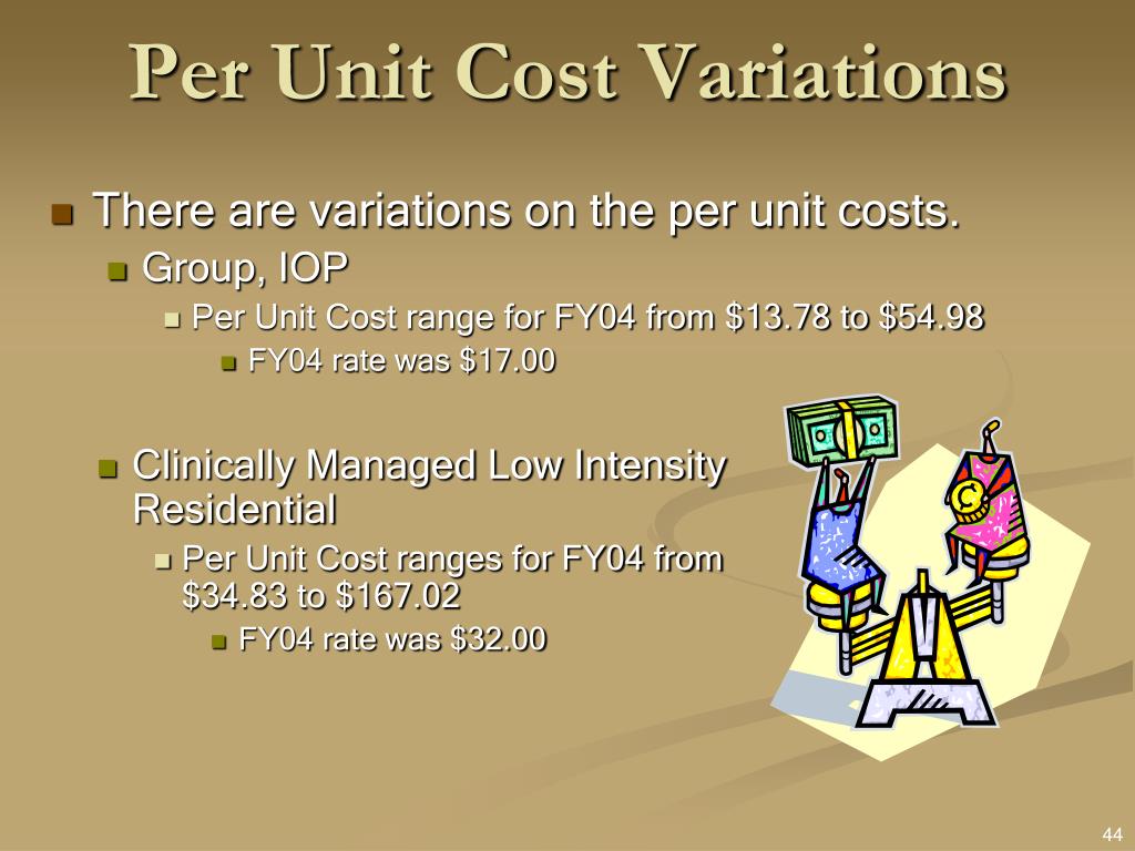 PPT Cost Report PowerPoint Presentation, free download ID1263892
