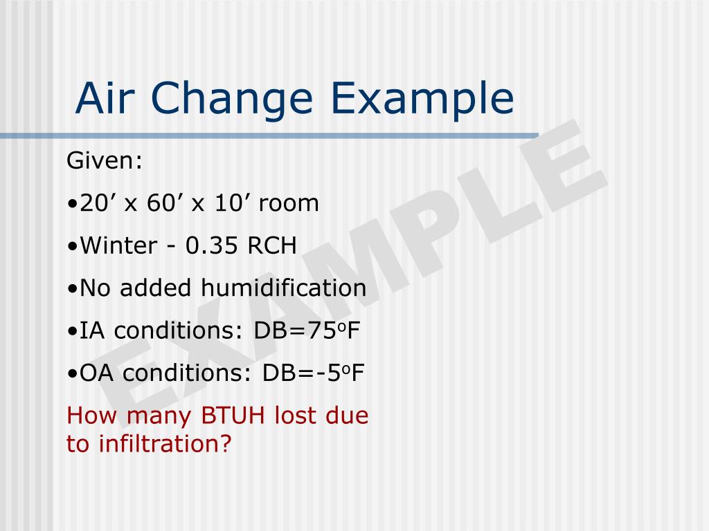 PPT Infiltration/Ventilation PowerPoint Presentation, free download