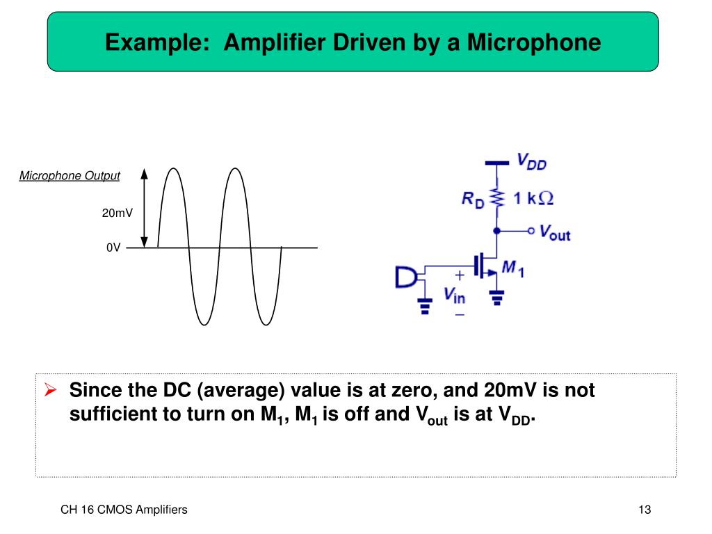 PPT Chapter 16 CMOS Amplifiers PowerPoint Presentation, free download