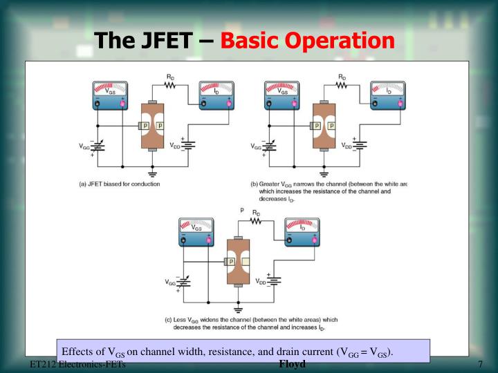 PPT Field Effect Transistor (FET) PowerPoint Presentation ID1265118