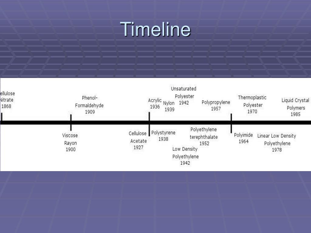PPT The History of Plastics PowerPoint Presentation, free download