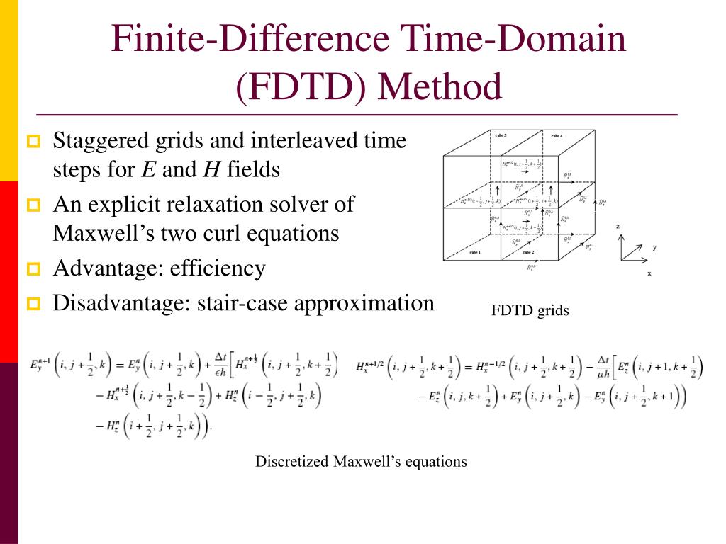 PPT TimeDomain FiniteElement Finite Difference Hybrid Method and