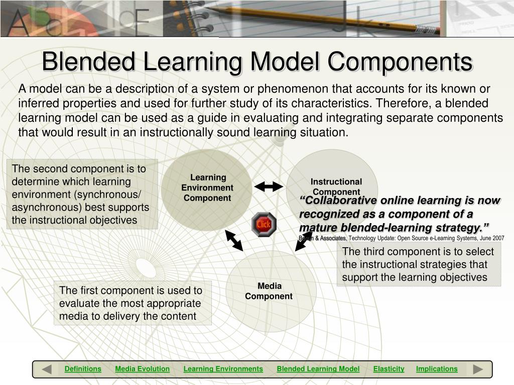 PPT Developing a Blended Learning Strategy Instructional Media and