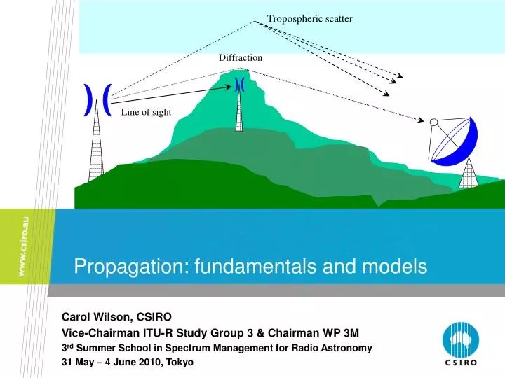 PPT Propagation fundamentals and models PowerPoint Presentation