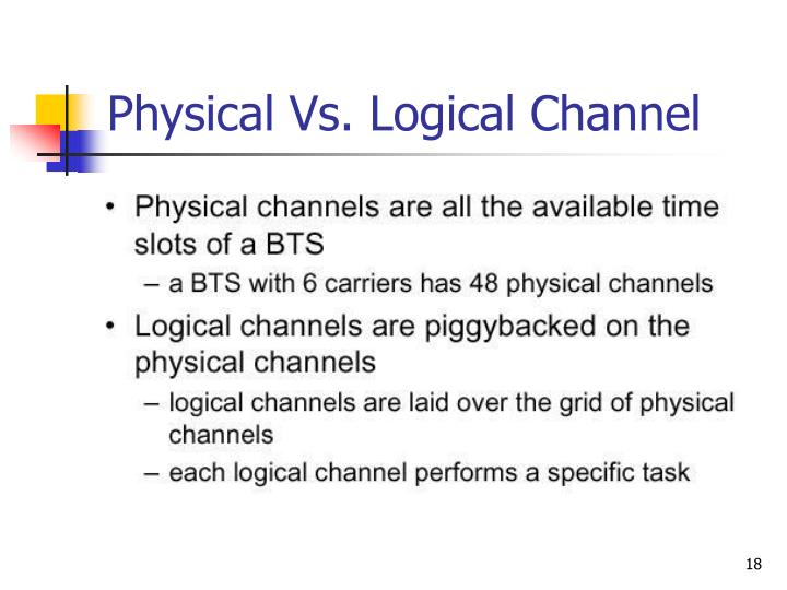 Systems Architecture Conceptual, Logical and Physical