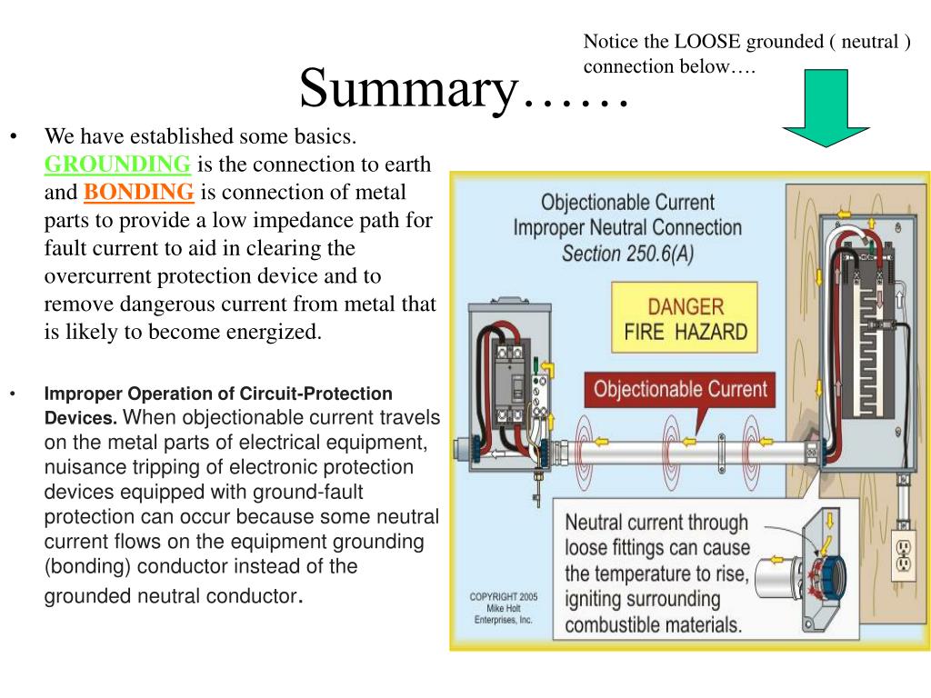 PPT - Grounding & Bonding PowerPoint Presentation, free download - ID