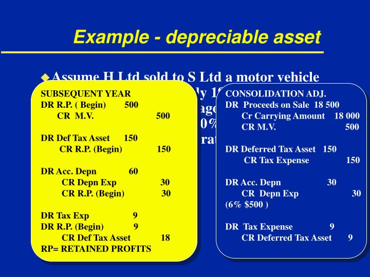 What Is Considered A Depreciable Asset at Betty Norman blog