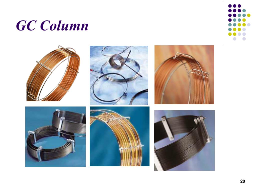 PPT Column Chromatography PowerPoint Presentation, free download ID