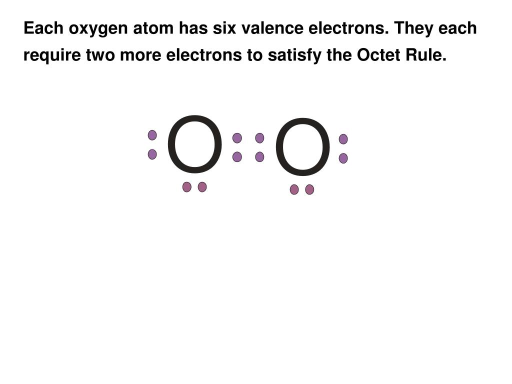 PPT Lewis Dot Structures of Covalent Compounds PowerPoint