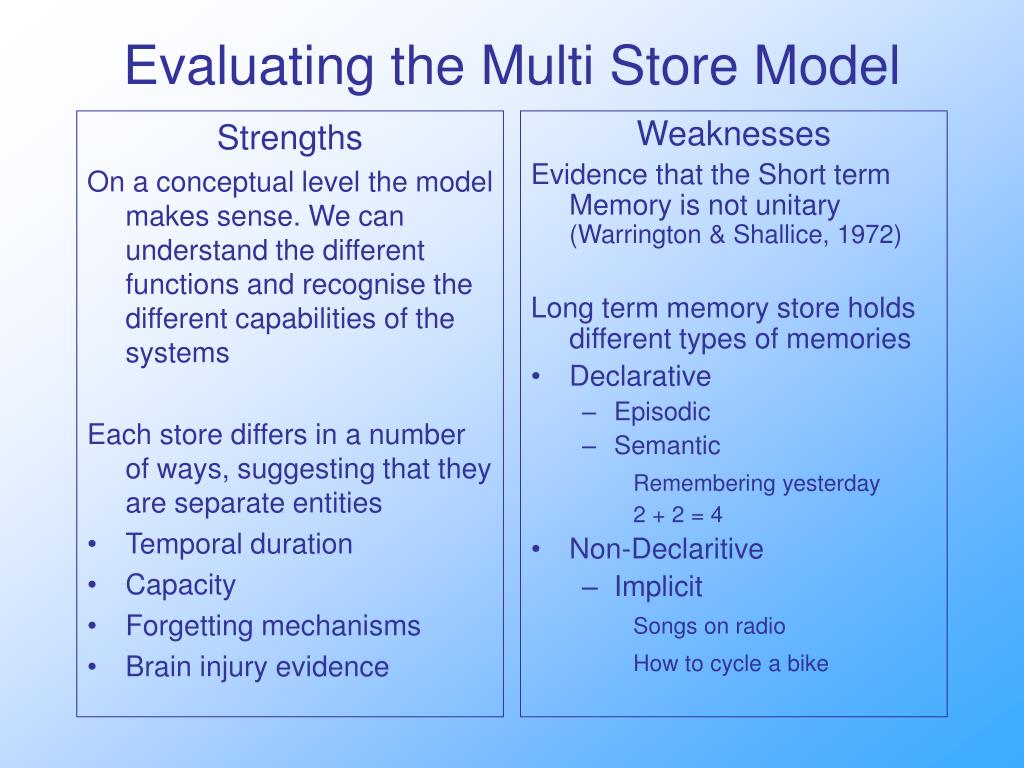 PPT Cognitive Psychology PowerPoint Presentation, free download ID