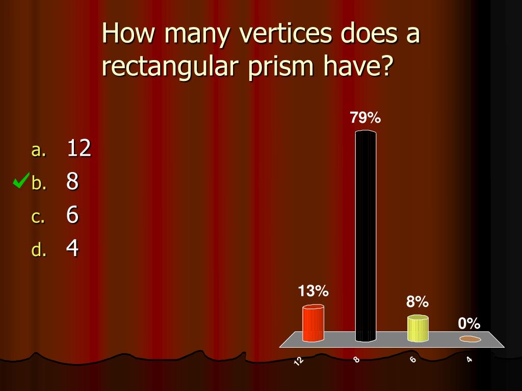 PPT ThreeDimensional Figures PowerPoint Presentation, free download