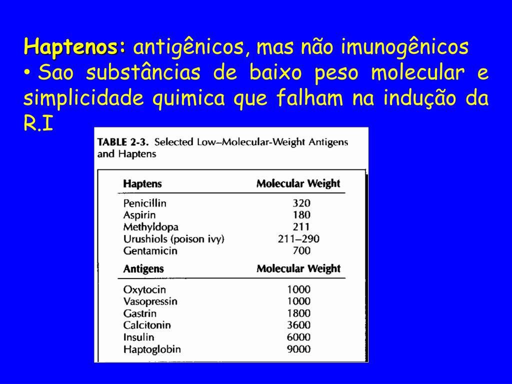 PPT Antígenos PowerPoint Presentation, free download ID1274063