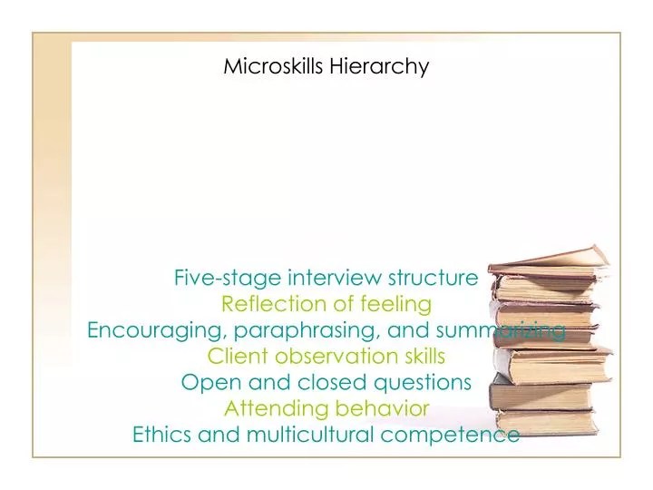 PPT Microskills Hierarchy PowerPoint Presentation, free download ID