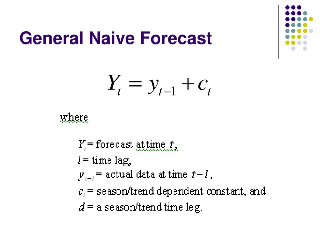 PPT Forecasting PowerPoint Presentation, free download ID1275496