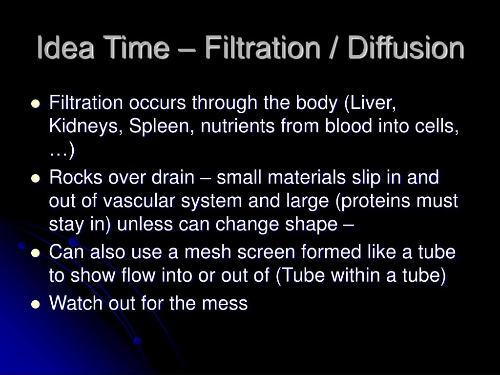 PPT Strategies for Teaching Anatomy & Physiology PowerPoint