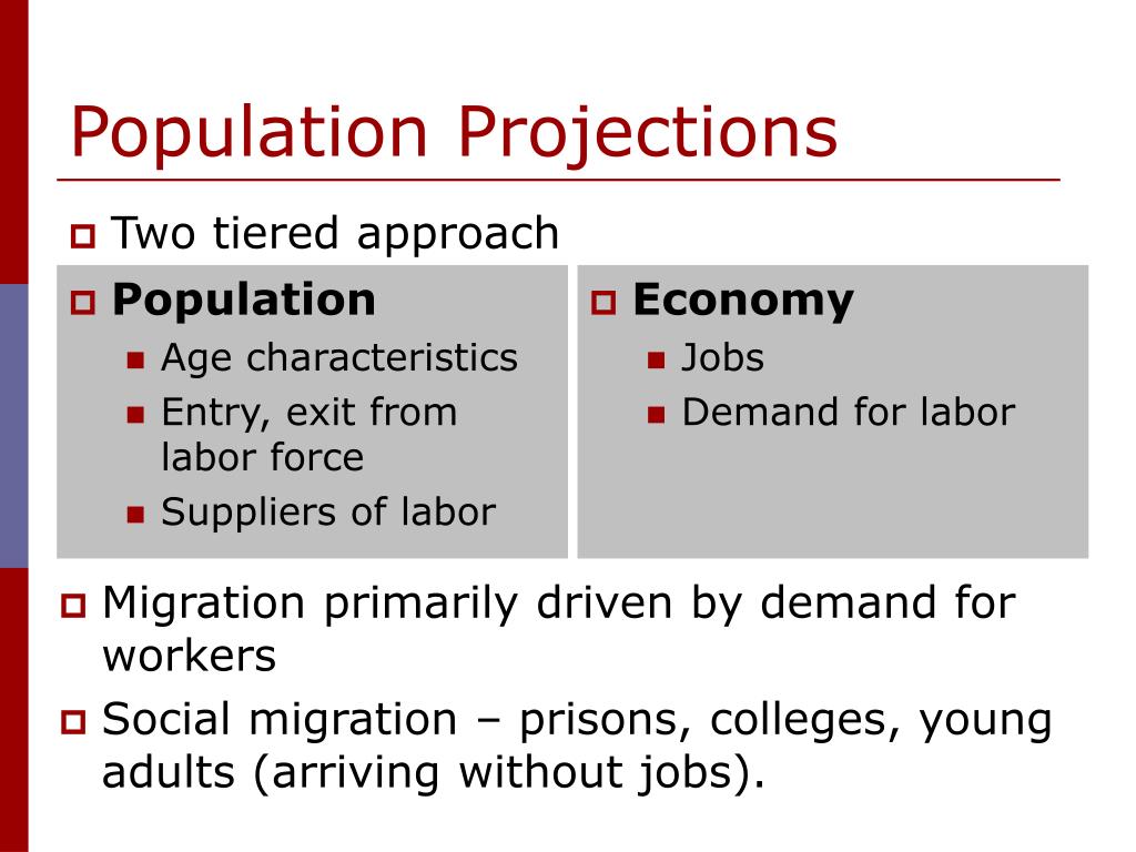 PPT Colorado Demographic Trends PowerPoint Presentation, free