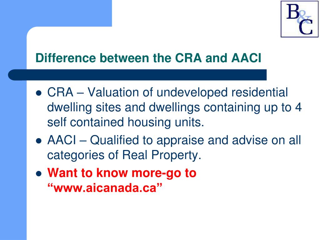 PPT An Overview of Real Estate and the Appraisal Report PowerPoint