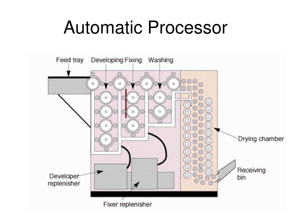 PPT Darkroom and Film Processing PowerPoint Presentation, free