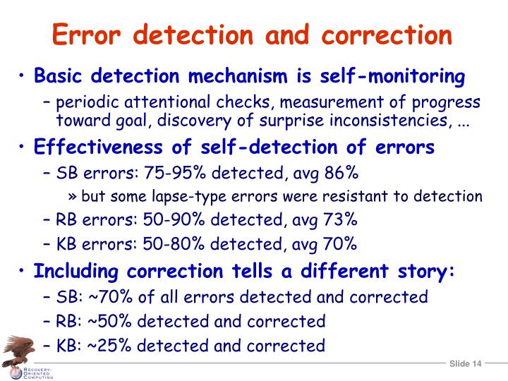 PPT An Overview of Human Error Drawn from J. Reason, Human Error