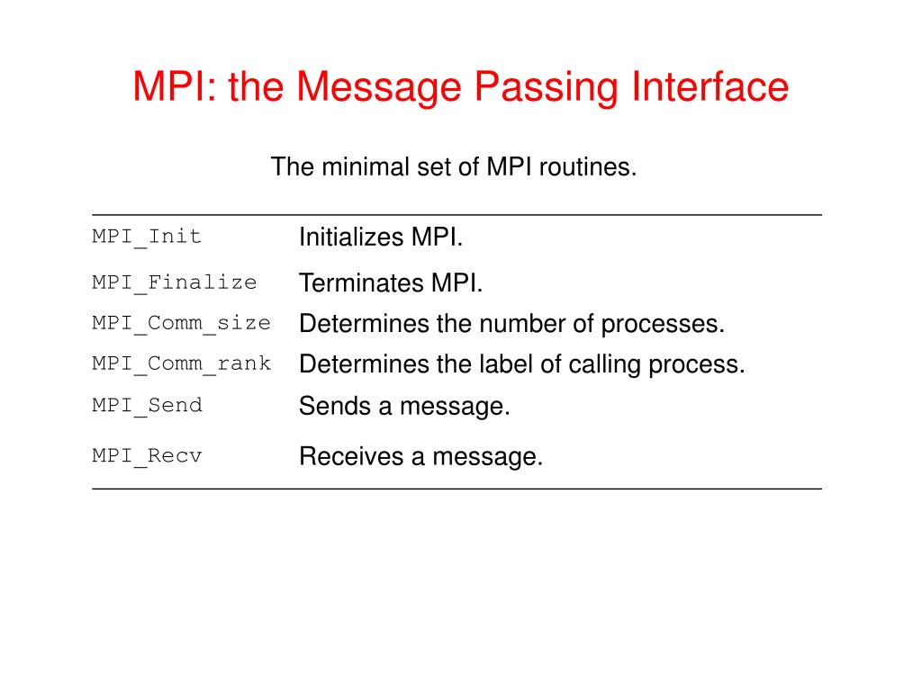 PPT Programming Using the Message Passing Paradigm Ananth Grama