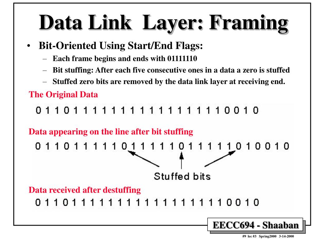 PPT The OSI Reference Model PowerPoint Presentation, free download