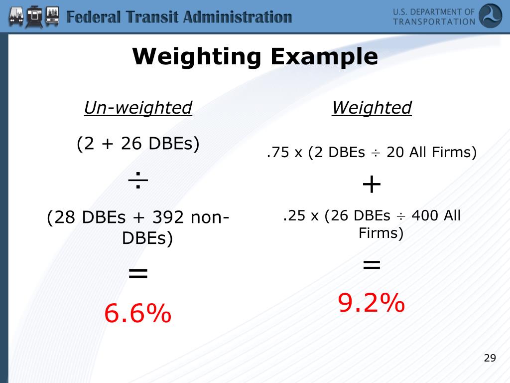 PPT U.S. DOT’s Disadvantaged Business Enterprise (DBE) Program The