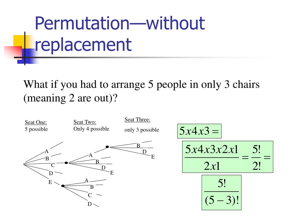 PPT Gambling, Probability, and Risk PowerPoint Presentation, free
