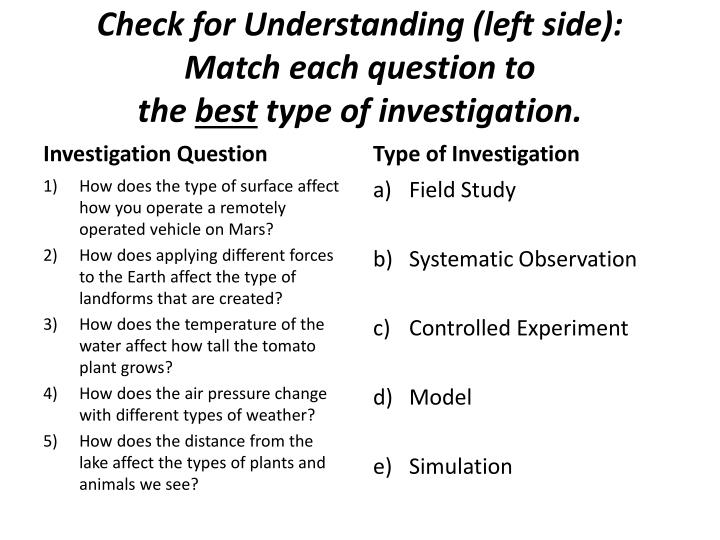 PPT Lesson 3 Scientific Investigations Types of Scientific PPT Lesson 3 Scientific Investigations Types of Scientific