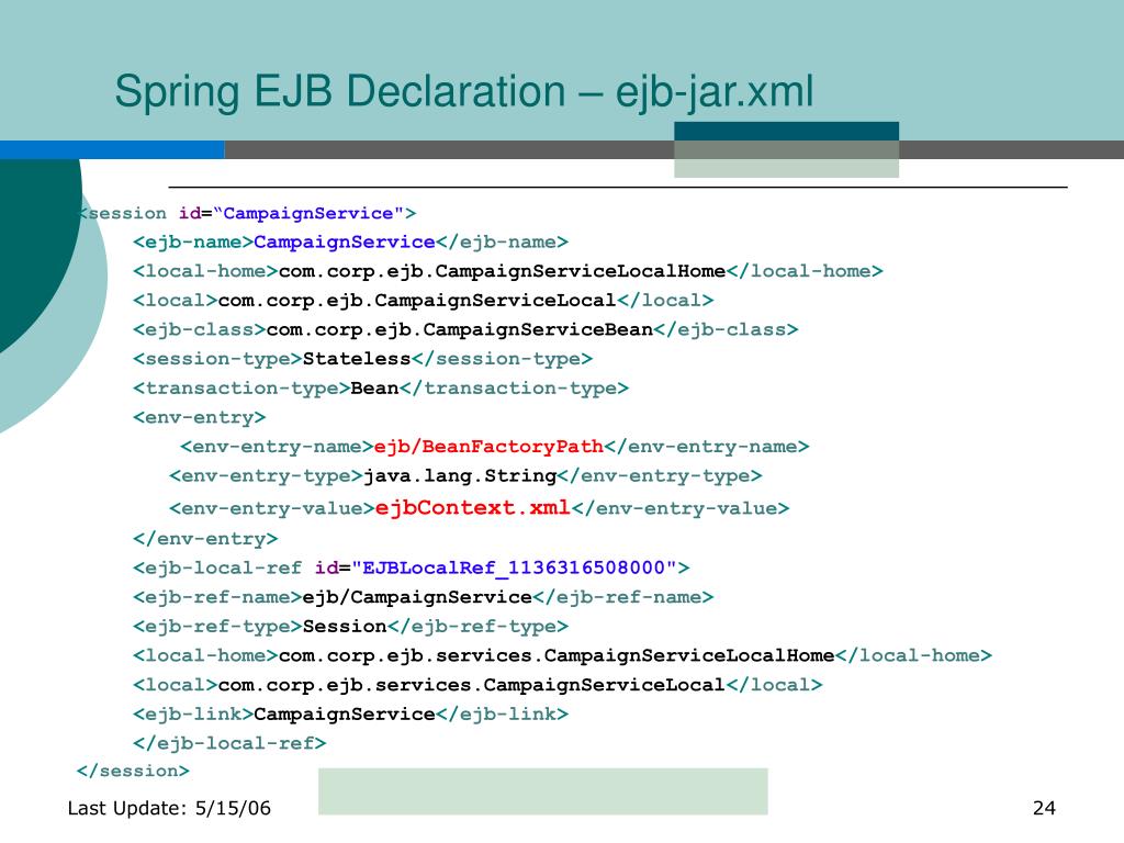 PPT Spring J2EE Framework PowerPoint Presentation, free download ID