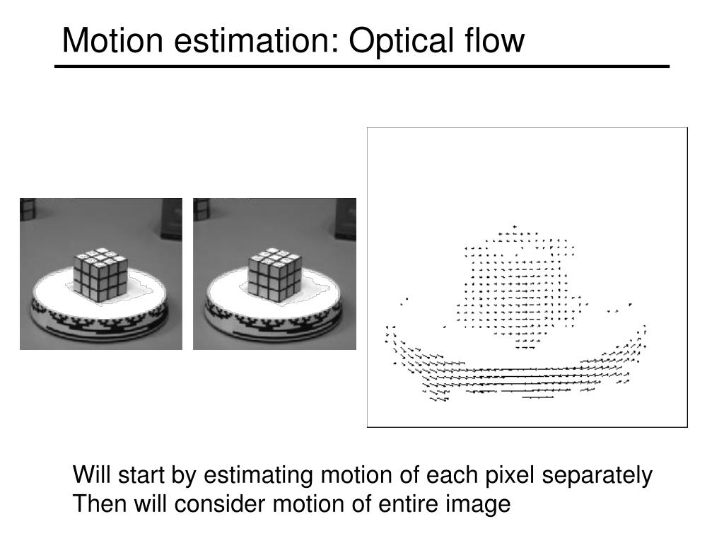 PPT Optical flow PowerPoint Presentation, free download ID1281229
