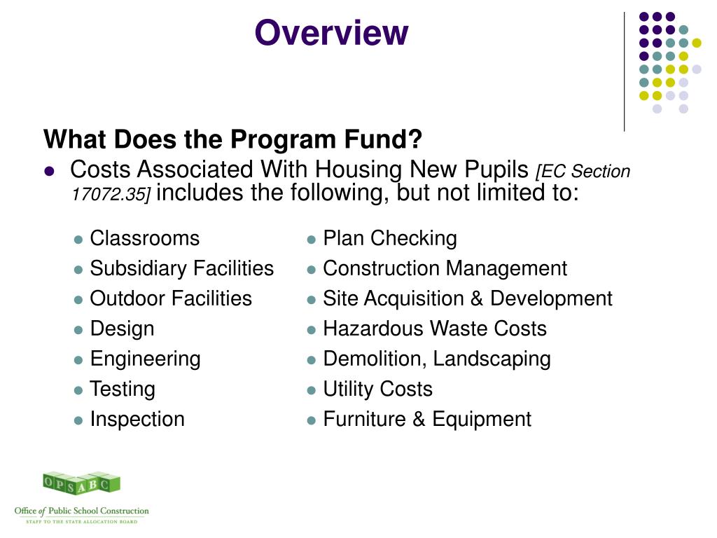 PPT New Construction Eligibility & Funding Overview PowerPoint Presentation ID1282354