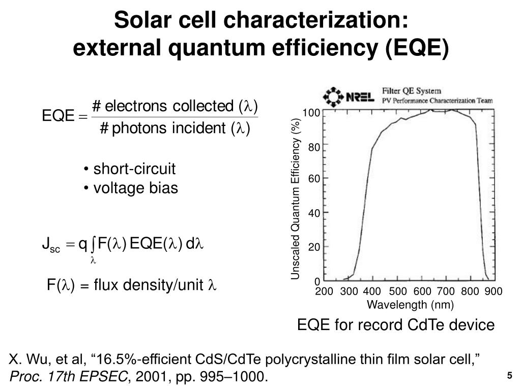 PPT NEXT GENERATION THINFILM SOLAR CELLS PowerPoint