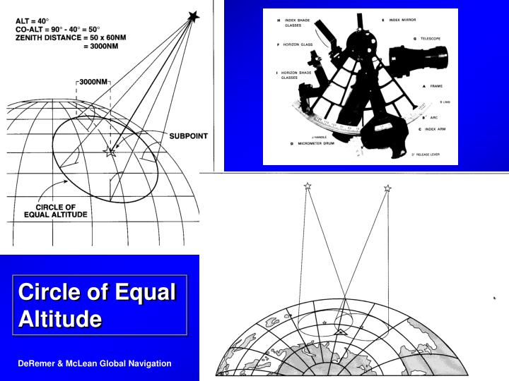 Area Of Equal Altitude On A Weather Map PPT VHF Omnidirectional Range (VOR) PowerPoint Presentation ID1284329