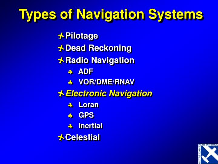 PPT VHF Omnidirectional Range (VOR) PowerPoint Presentation ID1284329