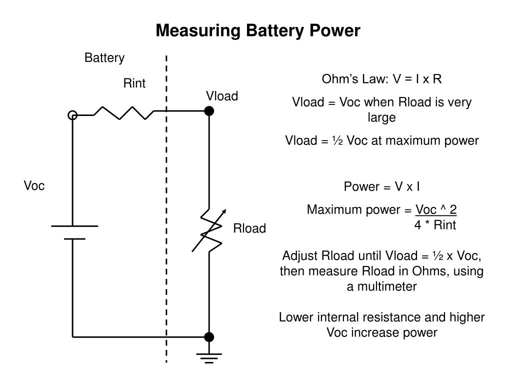 PPT Battery Agenda Presented by NBEAA and Friends 1/12/2010 Updated 1
