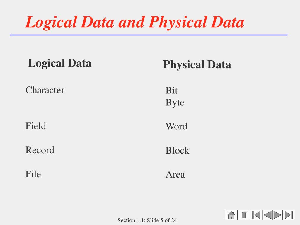 PPT Introduction to Relational Databases PowerPoint Presentation, free download ID1285570