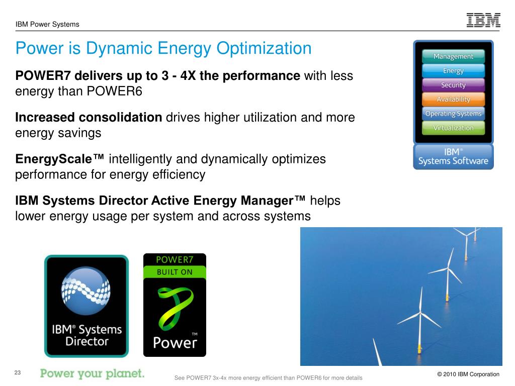 PPT Power Systems Software Philippe Ceyssens PowerPoint Presentation