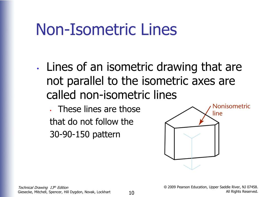 PPT Axonometric Projection PowerPoint Presentation, free