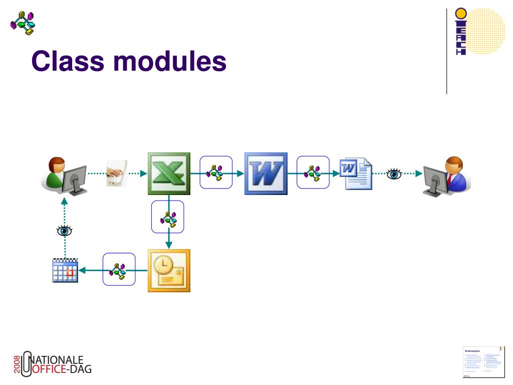 PPT VBA Office PowerPoint Presentation, free download ID1291251