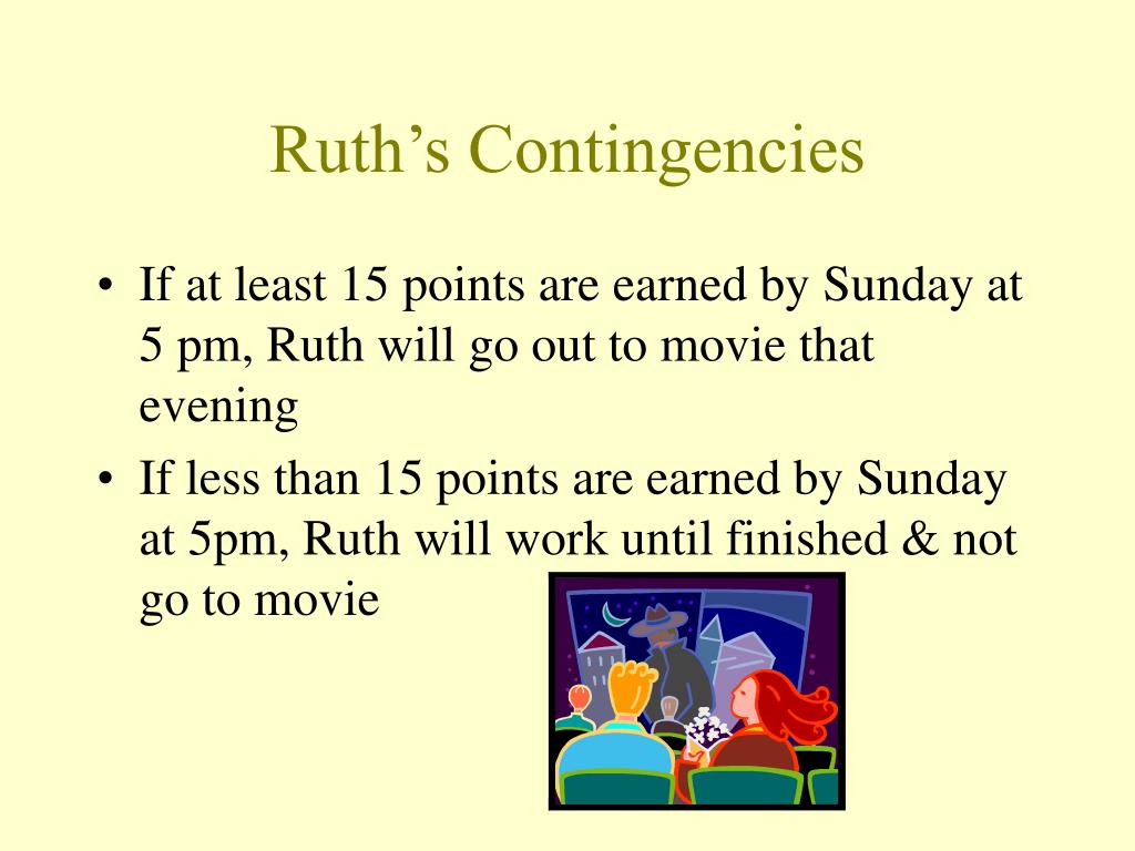 PPT A Theory of RuleGoverned Behavior PowerPoint Presentation, free