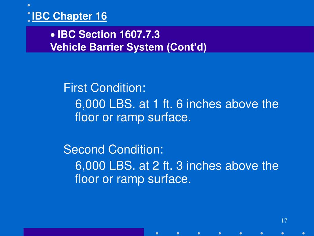 PPT Wisconsin Commercial Building Code PowerPoint Presentation, free download ID1291824