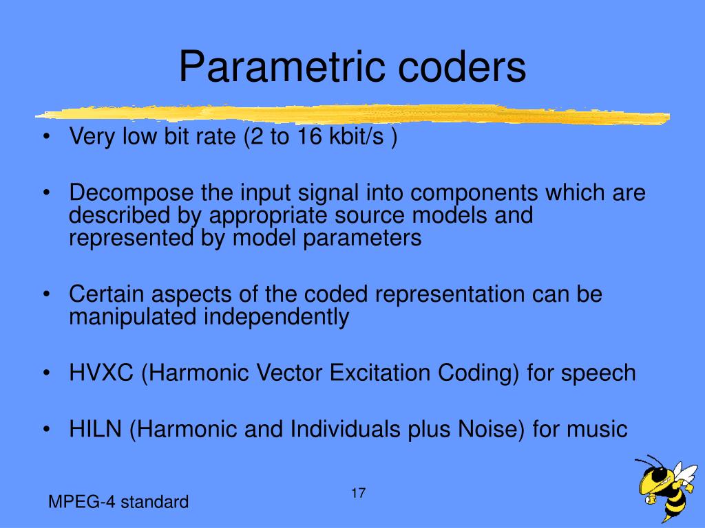 Images of Harmonic Vector Excitation Coding JapaneseClass.jp