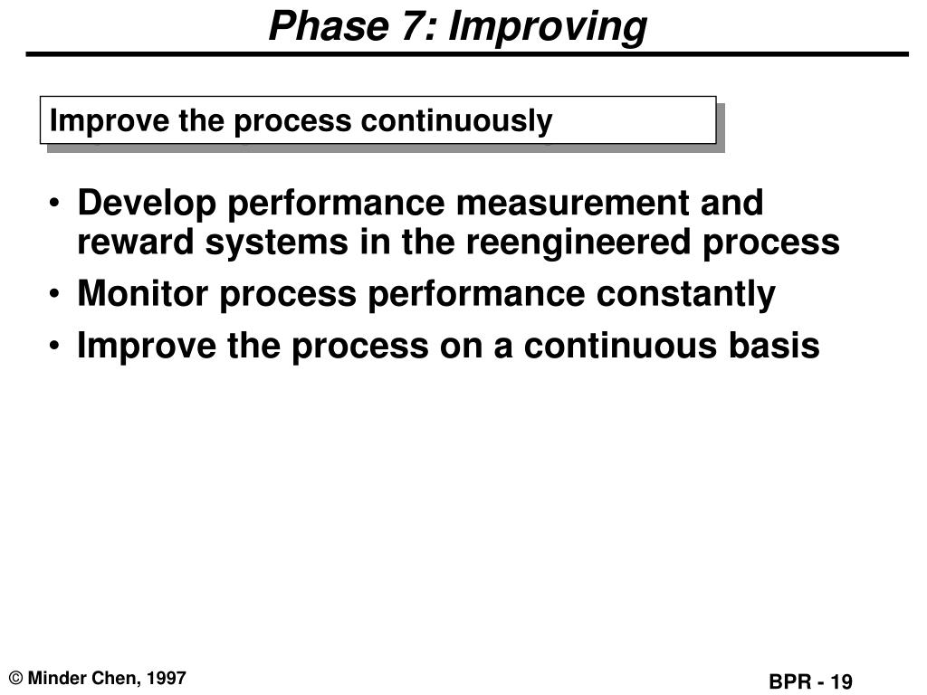 Implementing Value Pricing Wiley Online Books