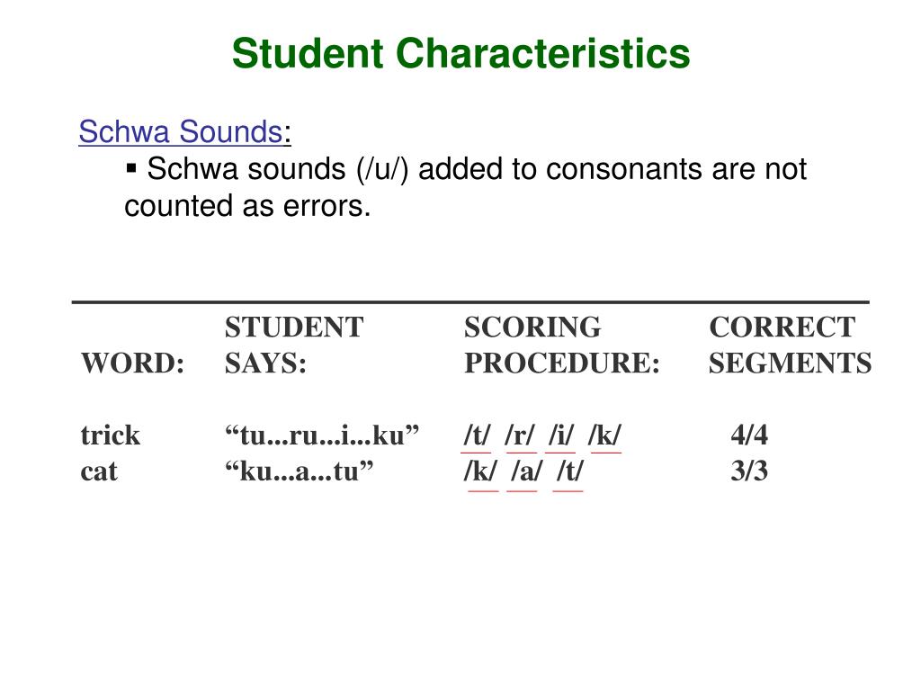 PPT Oregon Reading First DIBELS Review PowerPoint Presentation, free