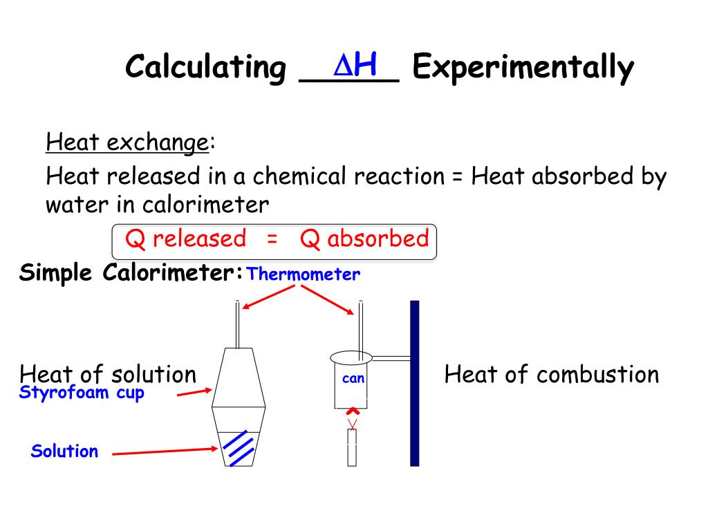 PPT Unit 10 (Chapter 17) Thermodynamics PowerPoint Presentation