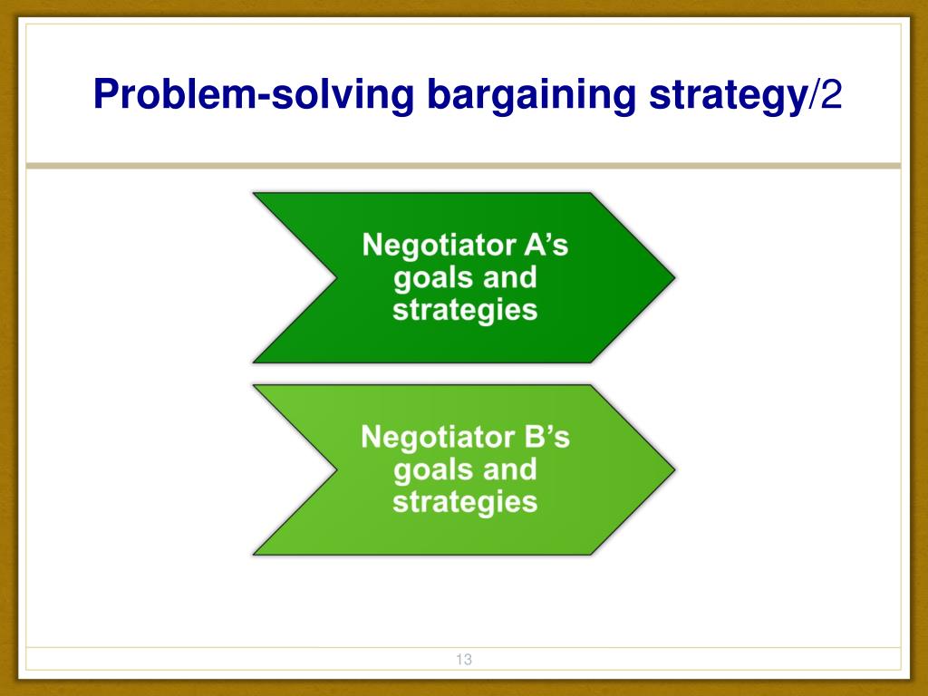 PPT Negotiation and Global Partnerships PowerPoint Presentation, free download ID1294142