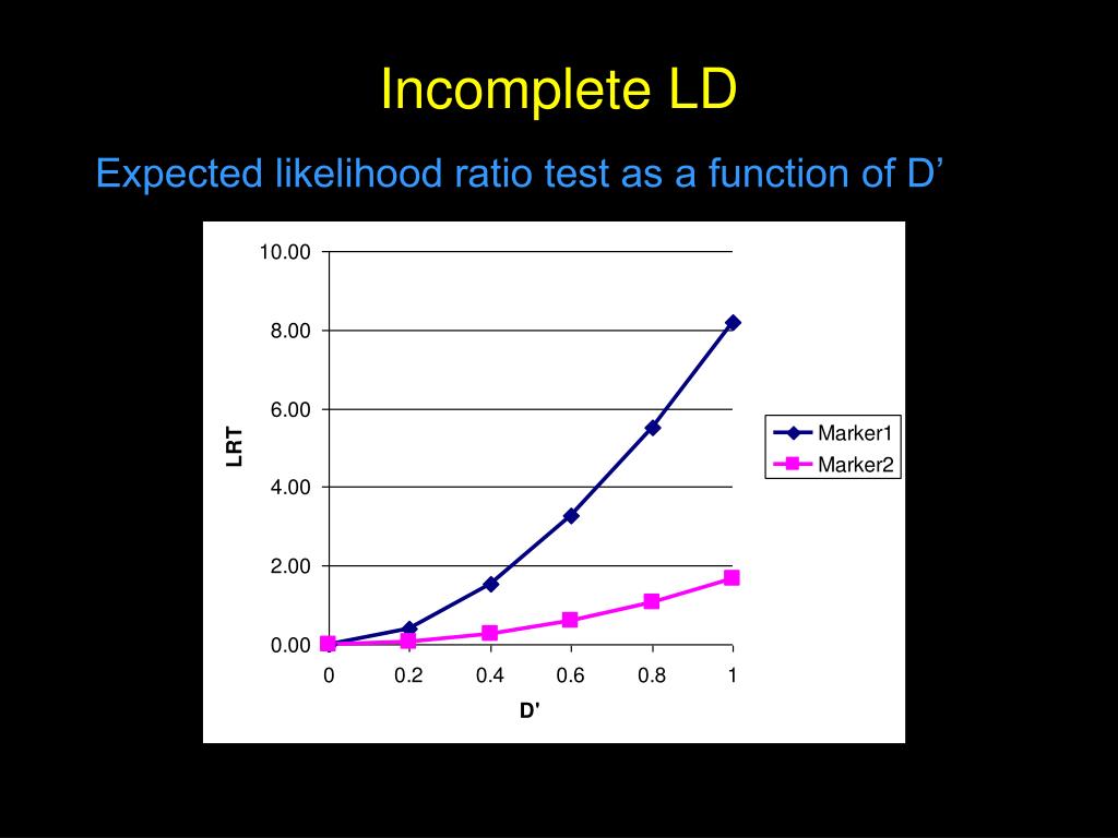 PPT Type 1 Error and Power Calculation for Association Analysis