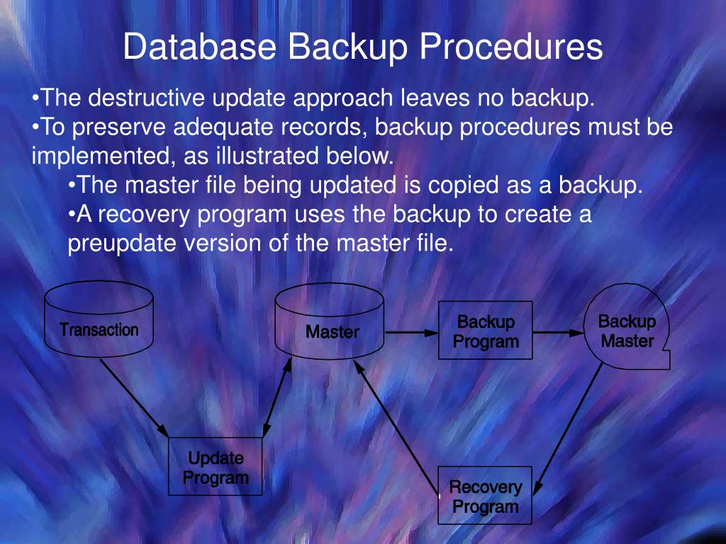 PPT Chapter 2 PowerPoint Presentation, free download ID1295009